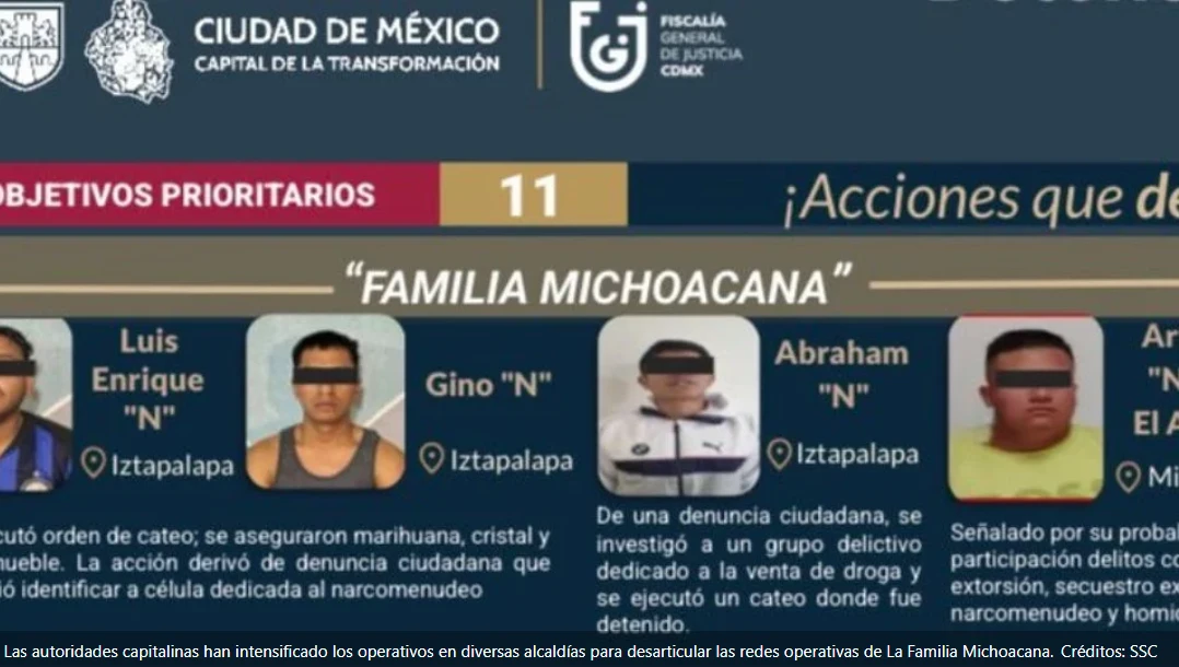 🚨 Golpe a La Familia Michoacana en CDMX: vinculan a proceso a “El Chaparro”